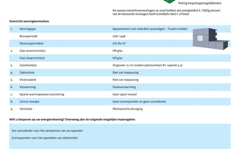 260735012_7411CH_49-afbeeldingen-0